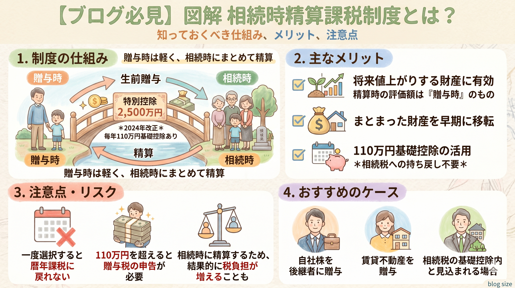 画像7197